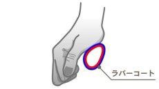 画像2: CARBO LIFE ハンドリム　クアドロ (2)