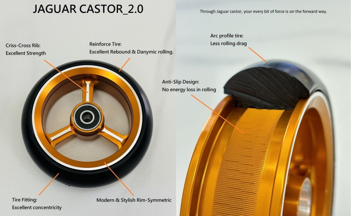 画像9: Jagar 2.0  アルミワイドキャスター  (9)