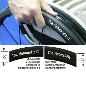 Natural Fit ハンドリム